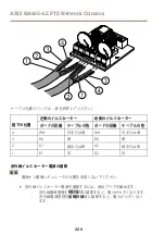 Предварительный просмотр 220 страницы Axis Q8665-LE PTZ Installation Manual