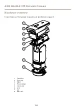 Предварительный просмотр 16 страницы Axis Q8685-E Installation Manual