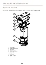 Предварительный просмотр 42 страницы Axis Q8685-E Installation Manual