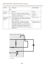 Предварительный просмотр 60 страницы Axis Q8685-E Installation Manual