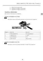 Предварительный просмотр 61 страницы Axis Q8685-E Installation Manual