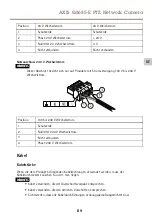 Предварительный просмотр 89 страницы Axis Q8685-E Installation Manual