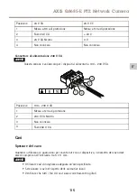 Предварительный просмотр 115 страницы Axis Q8685-E Installation Manual