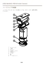 Предварительный просмотр 148 страницы Axis Q8685-E Installation Manual