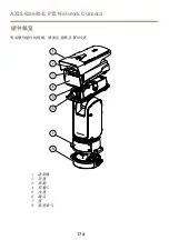 Предварительный просмотр 174 страницы Axis Q8685-E Installation Manual