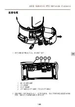 Предварительный просмотр 185 страницы Axis Q8685-E Installation Manual