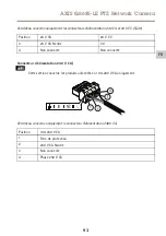 Preview for 93 page of Axis Q8685-LE Installation Manual