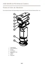 Preview for 102 page of Axis Q8685-LE Installation Manual