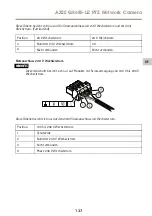 Preview for 137 page of Axis Q8685-LE Installation Manual