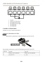 Preview for 180 page of Axis Q8685-LE Installation Manual