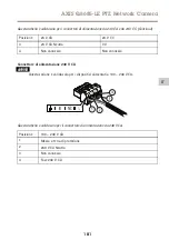 Preview for 181 page of Axis Q8685-LE Installation Manual