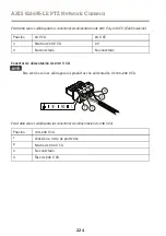 Preview for 224 page of Axis Q8685-LE Installation Manual