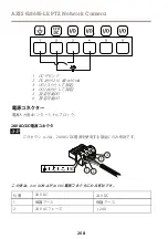 Preview for 268 page of Axis Q8685-LE Installation Manual