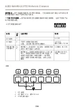 Preview for 310 page of Axis Q8685-LE Installation Manual