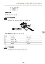 Preview for 311 page of Axis Q8685-LE Installation Manual