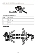 Preview for 312 page of Axis Q8685-LE Installation Manual