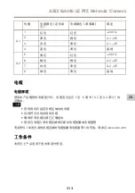 Preview for 313 page of Axis Q8685-LE Installation Manual