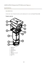 Предварительный просмотр 23 страницы Axis Q8752-E User Manual