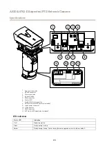 Предварительный просмотр 24 страницы Axis Q8752-E User Manual