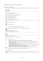 Предварительный просмотр 29 страницы Axis Q9216-SLV User Manual