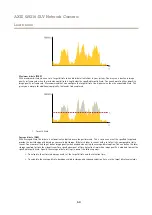 Предварительный просмотр 50 страницы Axis Q9216-SLV User Manual