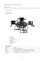 Предварительный просмотр 56 страницы Axis Q9216-SLV User Manual