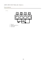 Предварительный просмотр 59 страницы Axis Q9216-SLV User Manual