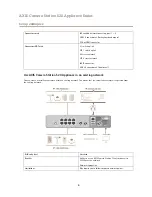 Preview for 5 page of Axis S2008 User Manual