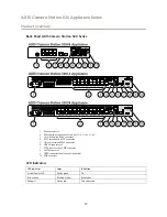 Preview for 17 page of Axis S2008 User Manual