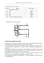 Предварительный просмотр 12 страницы Axis SE-12 Technical And Motion Documentation