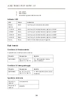 Preview for 34 page of Axis T8085 PS57 Installation Manual