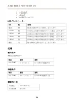 Preview for 50 page of Axis T8085 PS57 Installation Manual