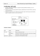 Preview for 30 page of Axis T8123-E Midspan 1-p Installation Manual