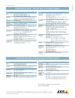 Preview for 2 page of Axis T8123 High PoE 30 W Datasheet