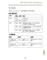 Preview for 85 page of Axis T8154 60 W SFP Installation Manual