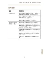 Preview for 87 page of Axis T8154 60 W SFP Installation Manual