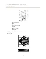 Предварительный просмотр 9 страницы Axis T8331 series User Manual