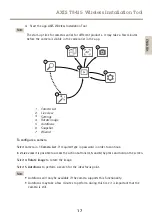 Предварительный просмотр 17 страницы Axis T8415 Installation Manual