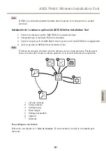 Предварительный просмотр 81 страницы Axis T8415 Installation Manual