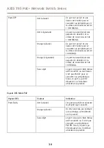 Предварительный просмотр 30 страницы Axis T85 Installation Manual