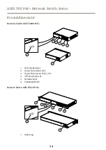 Предварительный просмотр 34 страницы Axis T85 Installation Manual