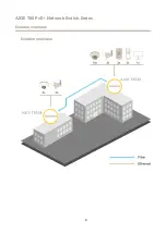 Предварительный просмотр 4 страницы Axis T85 Manual