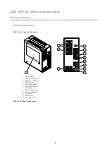 Предварительный просмотр 5 страницы Axis T85 Manual