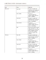 Preview for 12 page of Axis T8508 PoE+ Installation Manual