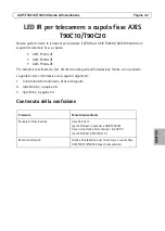 Preview for 43 page of Axis T90C Installation Manual