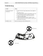 Предварительный просмотр 36 страницы Axis T90C10 User Manual