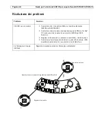 Предварительный просмотр 48 страницы Axis T90C10 User Manual