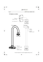 Preview for 4 page of Axis T91A61 Installation Manual