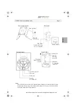 Preview for 5 page of Axis T91A61 Installation Manual