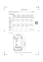 Preview for 13 page of Axis T91A61 Installation Manual